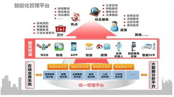2016金音奖最佳案例 广州12345政府服务热线，业务外包服务的卓越典范